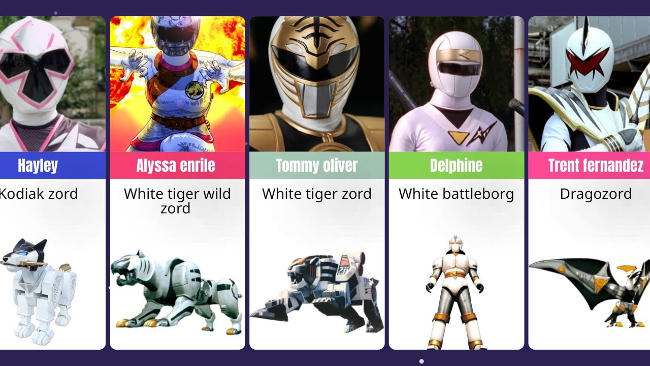 Все Белые Могучие Рейнджеры и их Зорды…