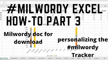 How to Personalize the #Milwordy Template (Miwordy Part 3)