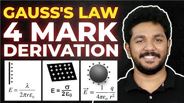 Plus Two Physics | Gauss