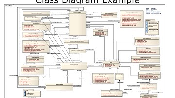 comp10 unit3f lecture video