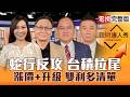 【理財達人秀】台積電拉尾盤 台股蛇行創高？封測.低價IC 回後進場？被動.PCB漲價連發 記憶體.CPO能翻身？雙利多清單？｜李兆華、朱家泓、王建文、陳威良2026.07.01【電視完整版】