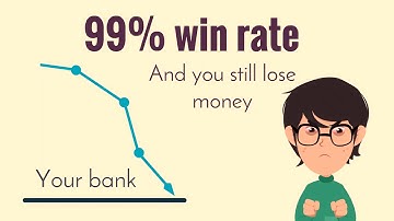 99% Win Rate is REAL or a Myth? 💰 Z-Code System