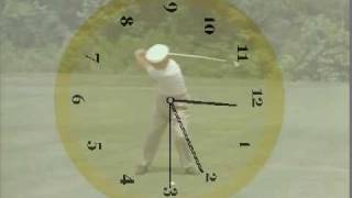 Ben Hogan's Swing, like clockwork