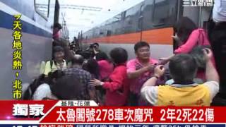 太魯閣278車次又事故 翁橫死鐵道│三立新聞台
