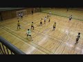 2020 1//25 愛知高校vs teamSUN @岩倉総合体育館