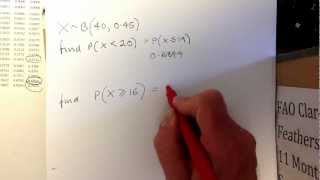 Using the Binomial tables.