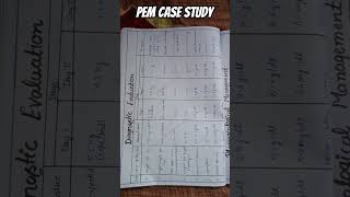 protein energy malnutrition casestudy child healthnursing #childhealthnursing#casestudy#bscnursing