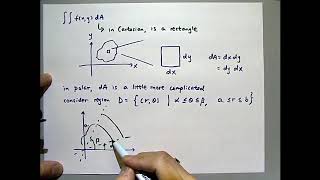 MA 261   Calculus III   Multivariate Calculus   Lecture 22
