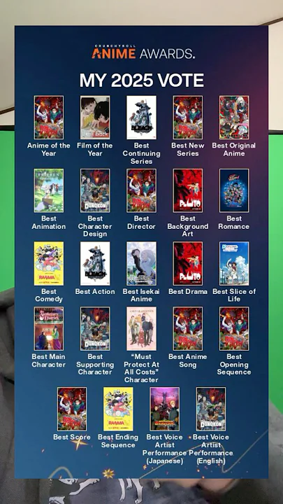 ANIME AWARDS 2025 ARE HERE!