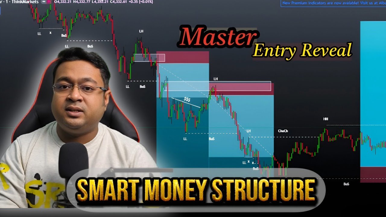 Structure Mapping with Liquidity Explained | SMC Forex Trading Bangla ...