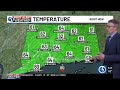 Technical Discussion: Temperatures trend upwards gradually this week