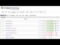leetcode contest 174 Codeforces Round 1073 (Div. 2 + 1)1 solution https://t.me/codingSoln_ss