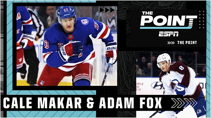 Cale Makar & Adam Fox: Psychology in the NHL | The...