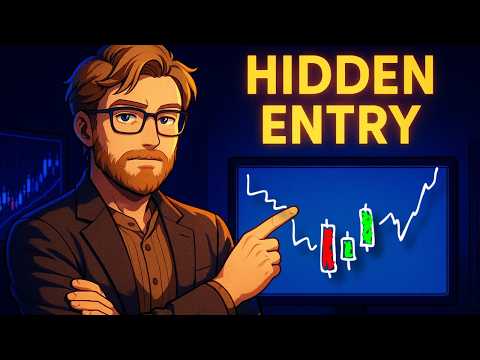 The Inside Bar Trading Strategy **MUST KNOW**