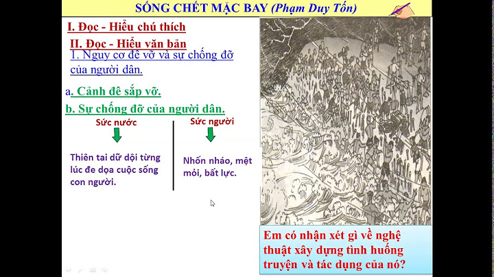 Bài văn giải thích nhan đề sống chết mặc bay năm 2024