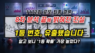 1172회 로또번호 최종 드디어 공개! 1172회 로또 당첨번호, 8차 분석 최종 예상 당첨 번호 전략 총정리