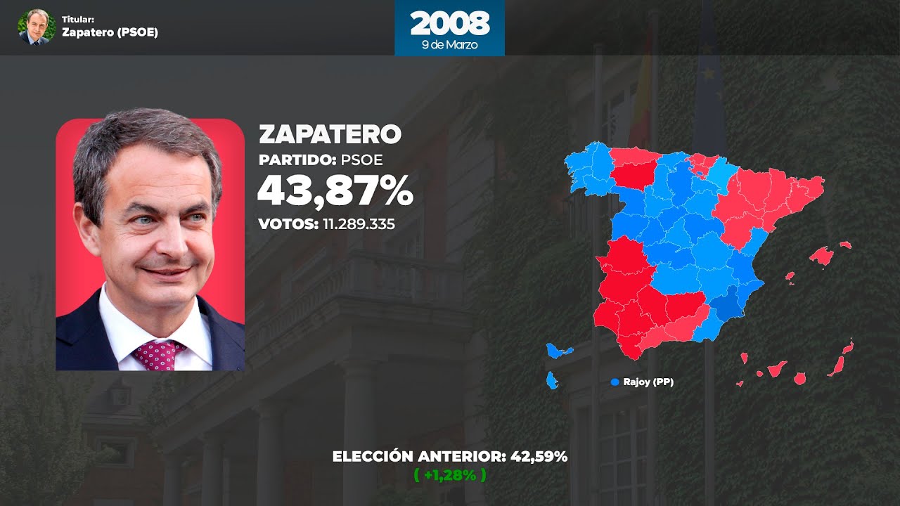 Jingle ''Defender la Alegría'' de Zapatero (PSOE) en 2008