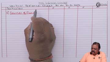 Vertical Balance Sheet University Adopted - Analysis and Interpretation of Accounts