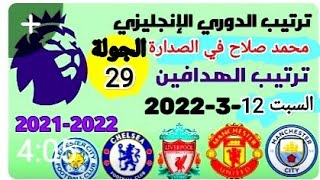ترتيب الدوري الإنجليزي 2021