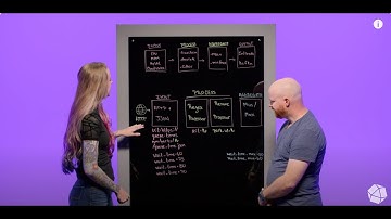 Aggregator & Processor Plugins in Telegraf