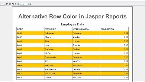 Alternate Row Color in JasperReports "Zebra Row" | iReport | JasperSoftStudio  - Intact Abode