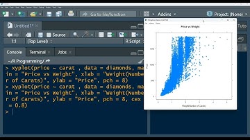 lattice package r tutorial | scatterplot using the lattice package in r