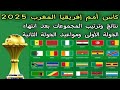 ترتيب المجموعات كأس أمم إفريقيا المغرب 2025 بعد انتهاء الجولة الأولى ومواعيد الجولة الثانية 