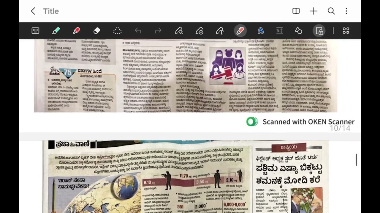 Prajavani analysis - Sridevi mam. PDO