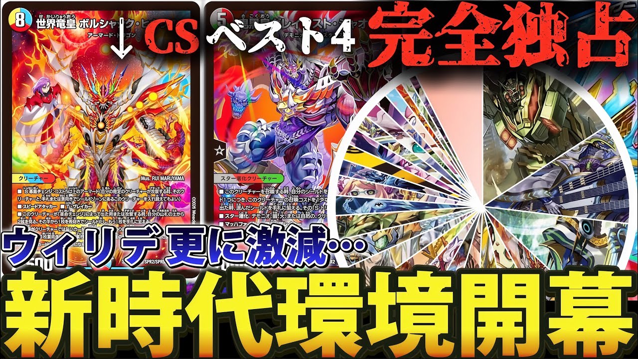 先週の入賞まとめ】2大新勢力『アーマード』『デモニオ』がCS上位完全