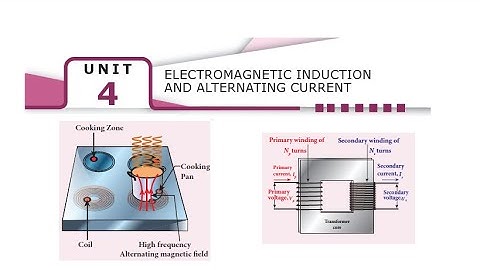 XII PHYSICS UNIT 4 ELECTROMAGNETIC INDUCTION AND ALTERNATING CURRENT PART 7