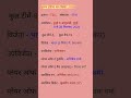 पुरूष एशिया कप क्रिकेट 2025|Men's Asia Cup 2025|Daily Current Affairs|#sports #current #shorts #gkgs