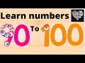 LEARNING COUNTING NUMBERS 90 TO 100 learn numbers for kids 90 100 Endless numbers