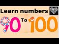 NUMBERS COUNTING Kids Learn To Count Baby Toddlers ENDLESS NUMBERS Learn Number From 90 To 100 NUMBERS COUNTING Kids Learn To Count Baby Toddlers ENDLESS NUMBERS Learn Number From 90 To 100