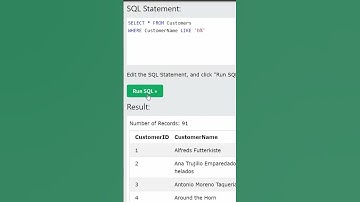 Mastering the LIKE Operator in SQL