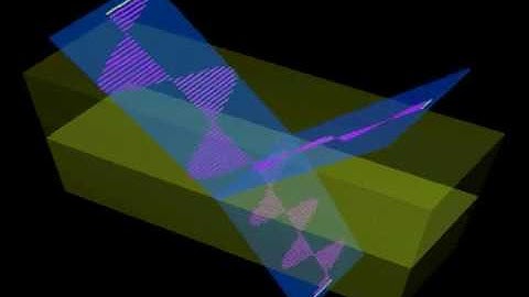 P- and S-Polarized Reflection and Transmission