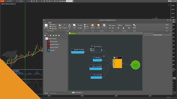 BloodHound - Classic Stock Signal (modified) Example