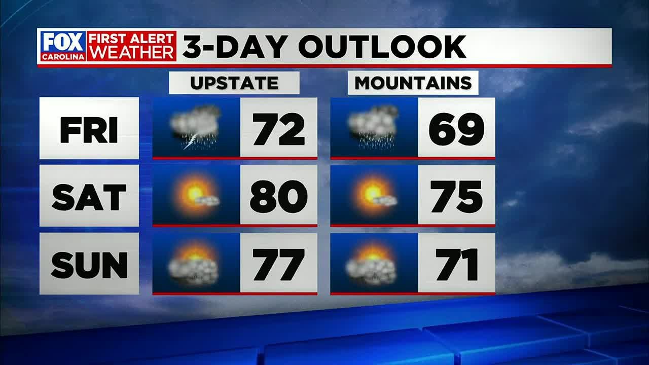 First Alert Weather Day Friday for the chance of severe storms - YouTube