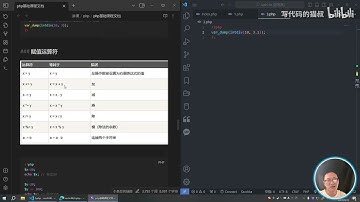 P10 算数运算符 赋值运算符 递增递减运算符【猫叔2023php零基础从入门到精通快速入门教程+面向对象+mysql数据库+实战项目练习】