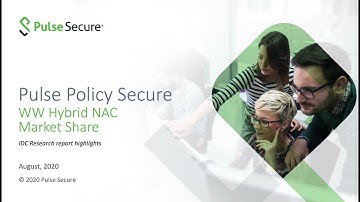 Secure Remote Application Access - WW Hybrid NAC Market Share