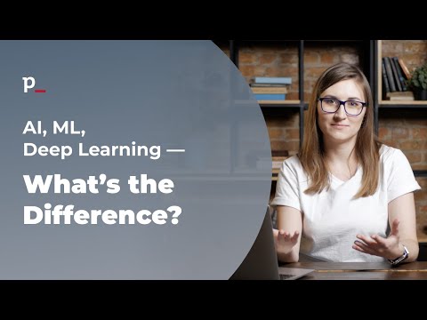 AI, ML, Deep Learning — What’s the Difference?