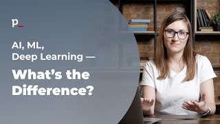 AI, ML, Deep Learning — What’s the Difference