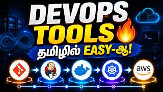 DevOps Tools Explained in Tamil | Git, Docker, Kubernetes, Jenkins, Terraform |DevOps for Beginners