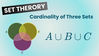 Cardinality of Three Sets | A ∪ B ∪ C | visualized. Principle of Inclusion and Exclusion explanation