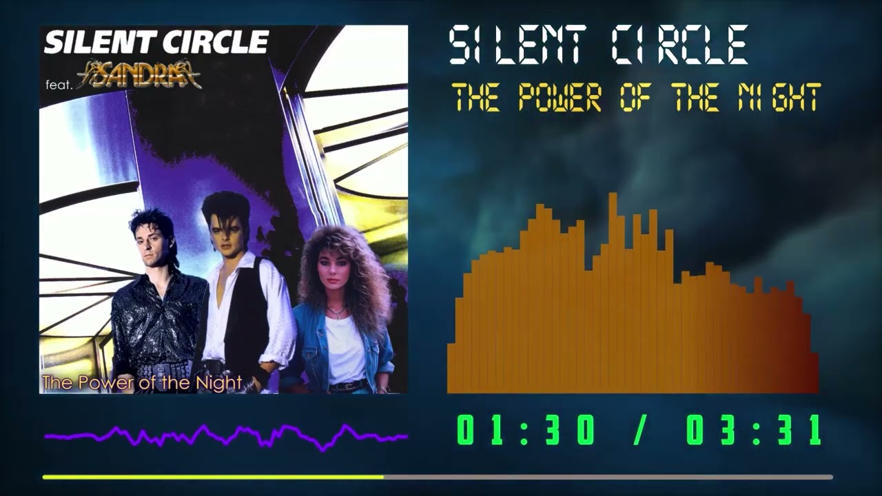 Silent Circle feat. Sandra - The Power of the Night AI Cover Bad Boys Blue