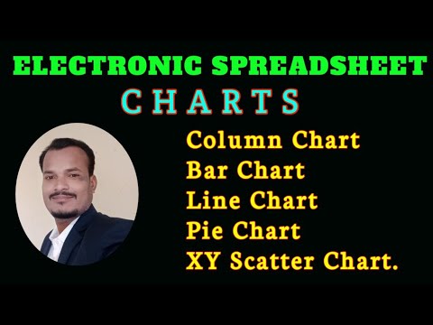 How To Make An Xy Graph In Google Sheets - Charts in Spreadsheet | Column,bar,Line,Pie and XY Scatter Charts In Calc | By Ravi sspet |