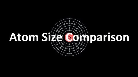 Atom Size Comparison