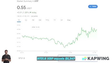 Ripple Crypto Trading Strategy | Ripple Xrp Crypto Arbitrage | Crypto Arbitrage Xrp