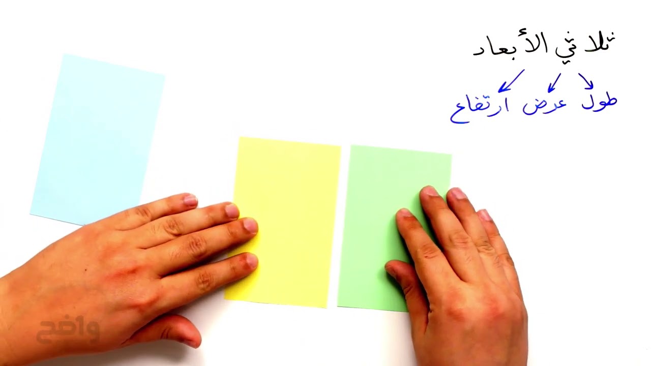 رياضيات ثاني متوسط ف2: الأشكال ثلاثية الأبعاد