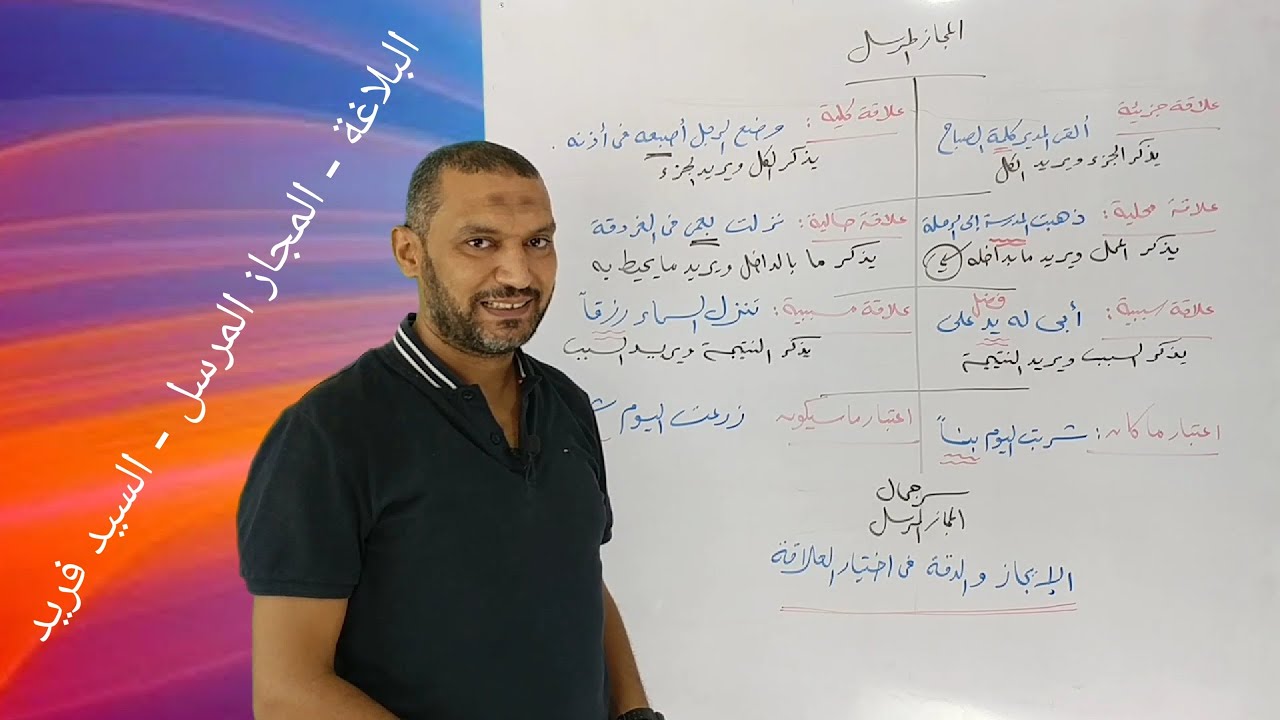 المجاز المرسل مع السيد فريد