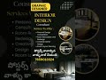 #graphicdesinger #graphicdesign #youtubeshorts #shorts #videos #viral #videoshort #posterideas